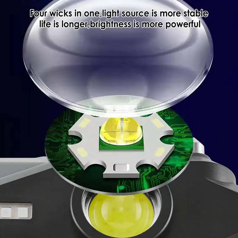 Magnetic Lanternă Reîncărcabilă Lanterna LED-uri Lumina de Lucru Cu Magnet Portabil cu Lanterna LED-uri Lumina de Lucru de Înaltă Lumeni